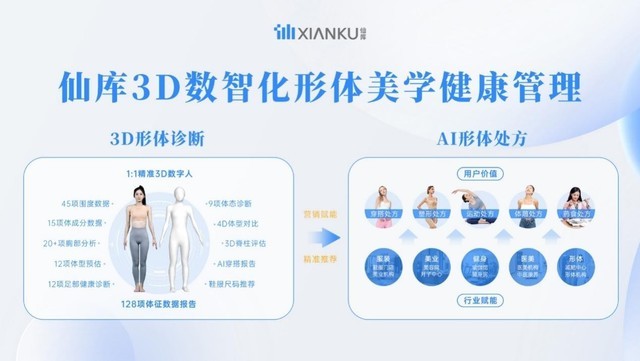 AI赋能运动医学推动足踝健康与健康鞋精准研发